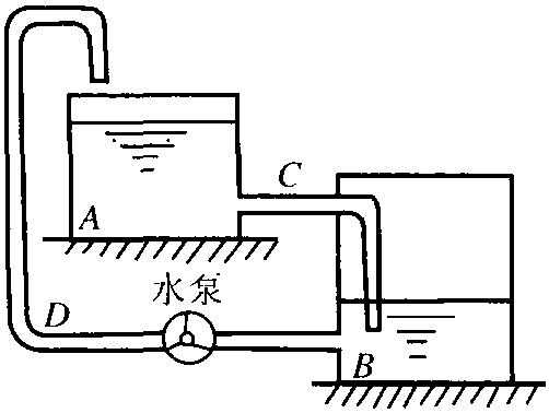 1.2 電壓